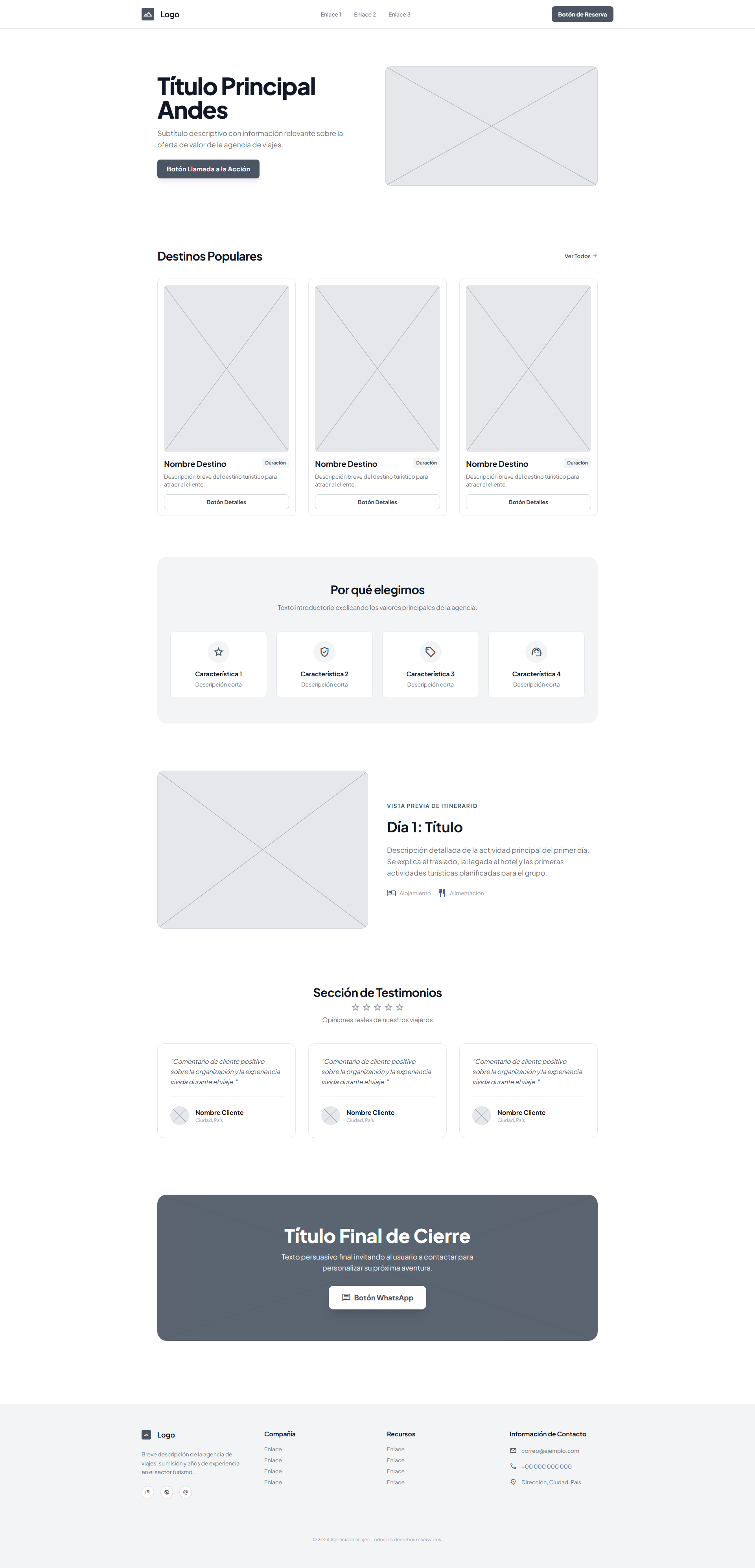 Estructura Landing Page